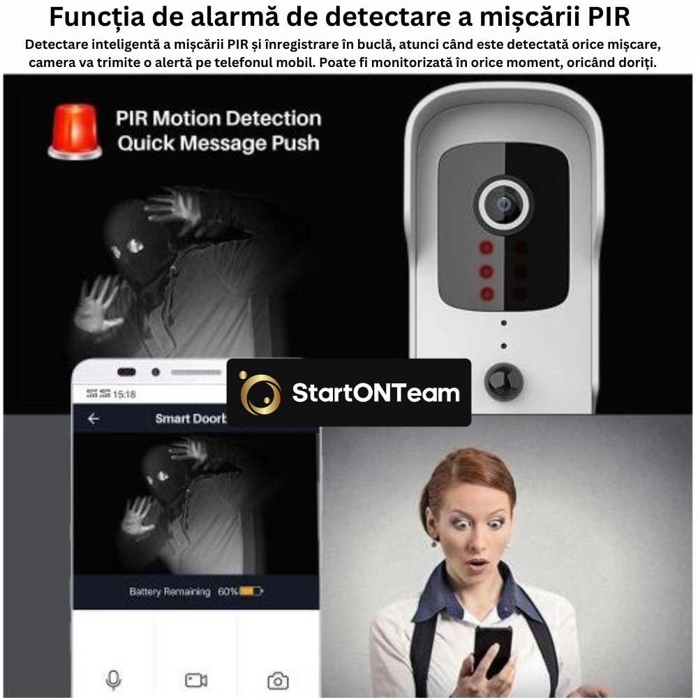 Video Interfon StartONTeam WiFi cu Sonerie Inteligentă și Cameră Full HD [29]