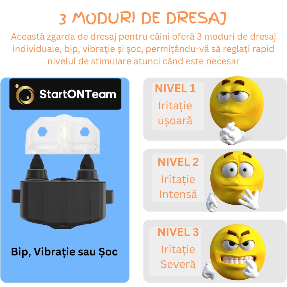 Zgardă Electrică Profesională Antilătrat pentru Dresaj [16]