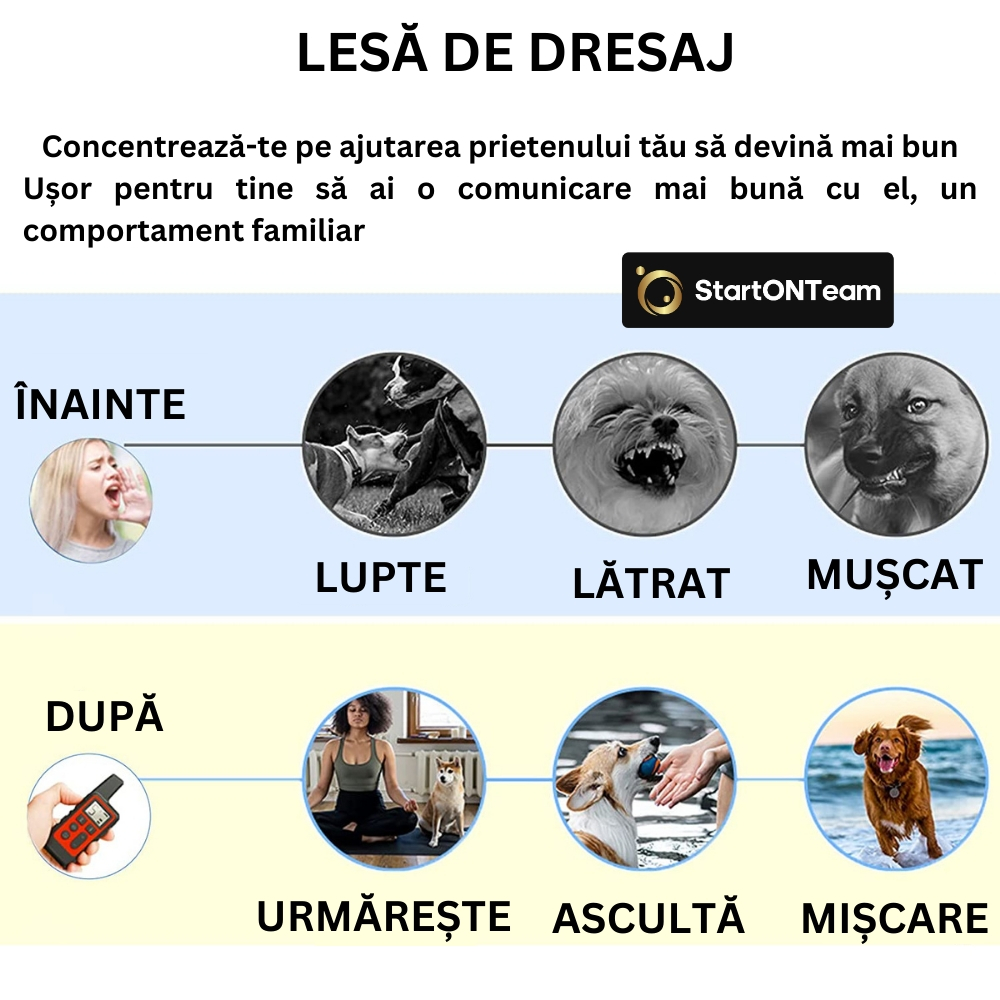 Zgardă Electrică Profesională Antilătrat pentru Dresaj [20]