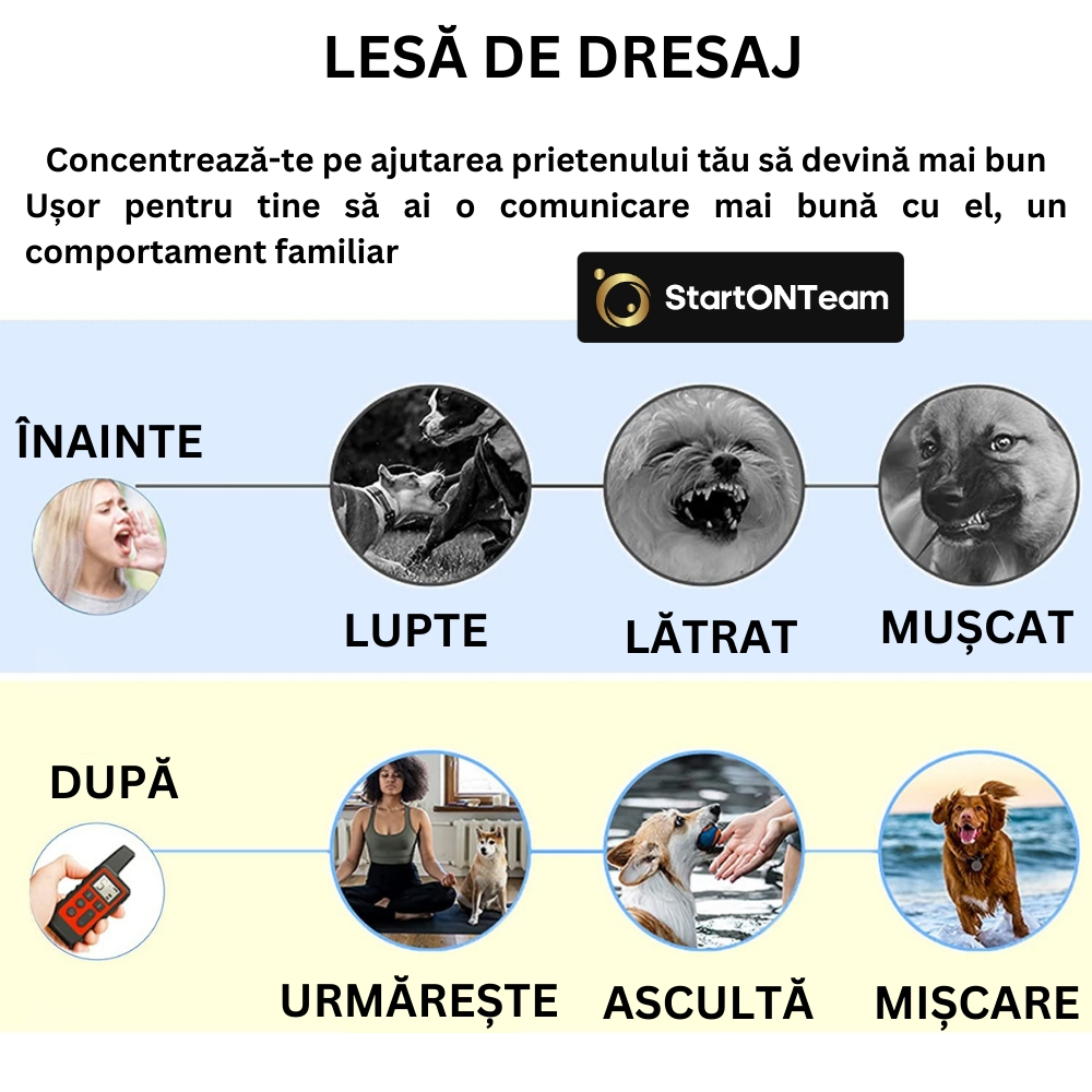 Zgardă Electrică Profesională Antilătrat pentru Dresaj [32]