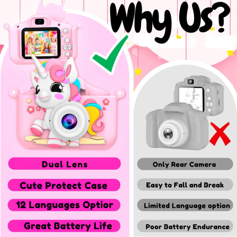 Aparat Foto Copii Unicorn Cameră Selfie 48MP Full HD [17]
