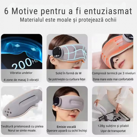 Aparat Inteligent de Masaj pentru Ochi cu Vibratii si Caldura [11]