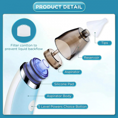 Aspirator Nazal Electric pentru Copii si Bebelusi, cu 5 trepte de aspirare [14]