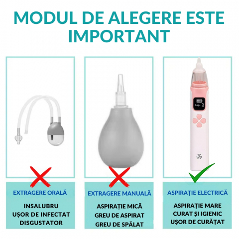 Aspirator Nazal Electric pentru Copii si Bebelusi [11]