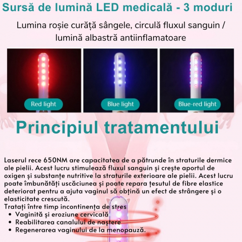 Bagheta Ginecologica cu Laser si Vibratii pentru Sanatatea Vaginala [37]