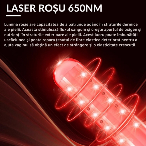 Bagheta Ginecologica cu Laser si Vibratii pentru Sanatatea Vaginala [35]