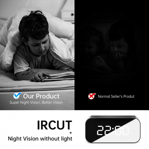 Camera IP 4K in Ceas de Birou, Wi-Fi, cu Detectie Miscare [9]