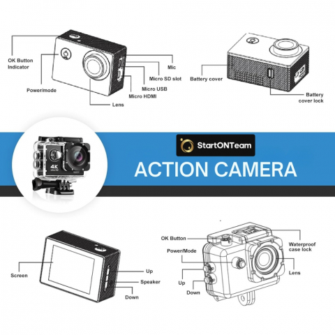 Camera Sport 4K Ultra HD, 16MP, Waterproof 30M, Unghi larg 170 grade, WiFi [9]