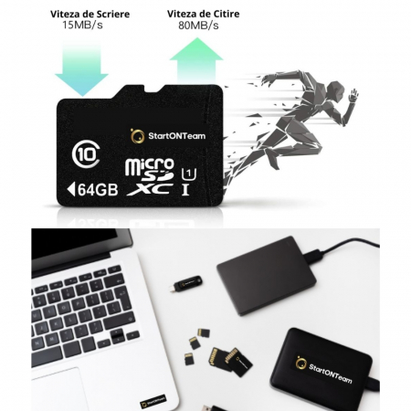 Card de memorie MicroSD-KS [7]