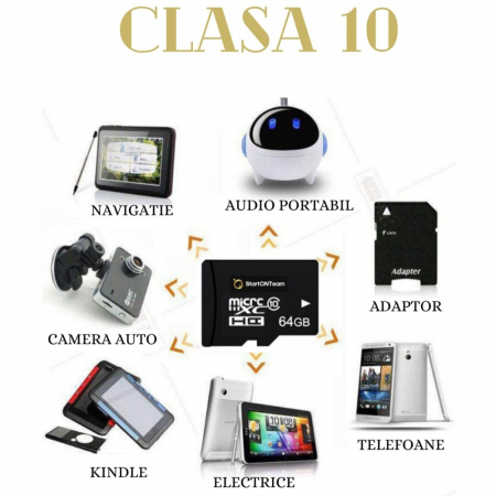 Card de memorie MicroSD-KS [4]