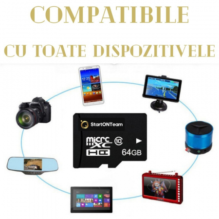 Card de memorie MicroSD-KS [3]