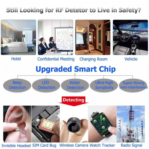 Detector Profesional Aparate Spionaj 4 in 1 – Protectie Completa si Siguranta [8]