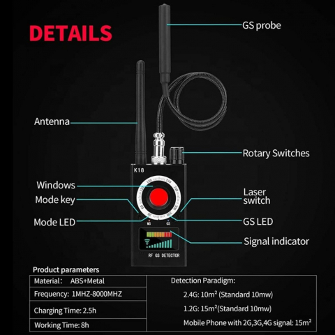 Detector Profesional Aparate Spionaj 4 in 1 – Protectie Completa si Siguranta [17]