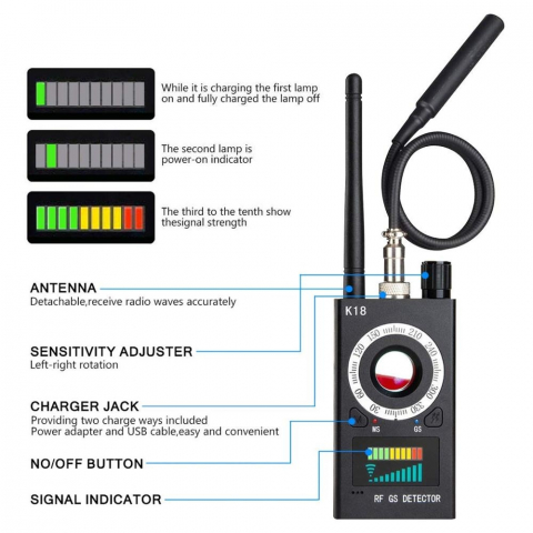Detector Profesional Aparate Spionaj 4 in 1 – Protectie Completa si Siguranta [2]