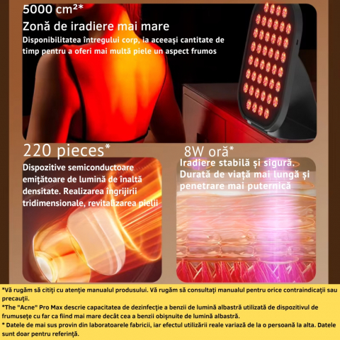 Lampa Terapie cu Lumina Rosie si Infrarosu pentru Fata si Corp, Fototerapie Anti-Imbatranire [2]
