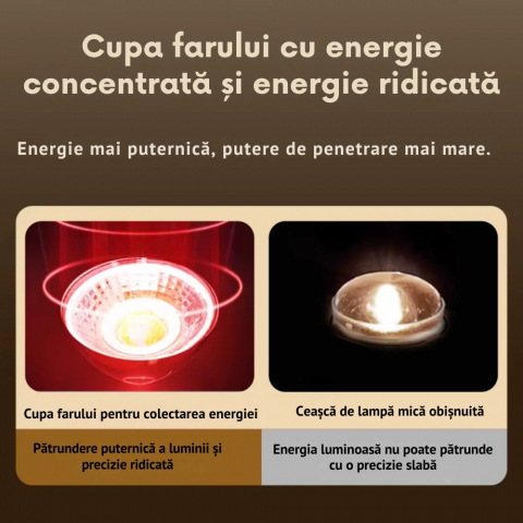Lampa Terapie cu Lumina Rosie si Infrarosu pentru Fata si Corp, Fototerapie Anti-Imbatranire [13]