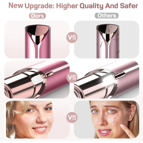 Epilator Facial Portabil, Indepartare Fina a Parului Nedorit [8]