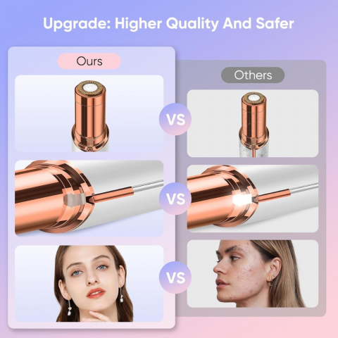 Epilator Facial Portabil, Indepartare Fina a Parului Nedorit [3]