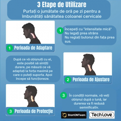 Guler Cervical tip Philadelphia pentru Spondiloza si Hernie, Corectie si Fixare a Coloanei Vertebrale [6]