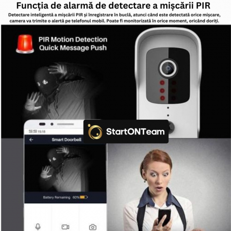 Video Interfon StartONTeam WiFi cu Sonerie Inteligentă și Cameră Full HD [4]