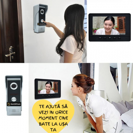 Videointerfon Smart cu Fir si Monitor, Infrarosu, Night Vision, Comunicare Bidirectionala [5]