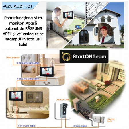 Videointerfon Smart cu Fir si Monitor, Infrarosu, Night Vision, Comunicare Bidirectionala [6]