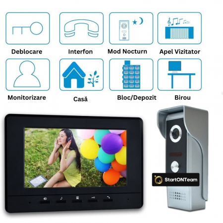 Videointerfon Smart cu Fir si Monitor, Infrarosu, Night Vision, Comunicare Bidirectionala [1]
