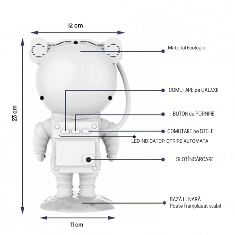 Lampa de Veghe Astronaut Proiector Constelatii Stele si Galaxie [13]
