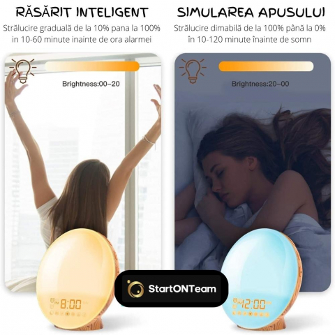 Lampa LED Inteligenta pentru Veghe si Citit [11]