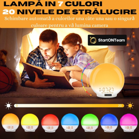 Lampa LED Inteligenta pentru Veghe si Citit [9]