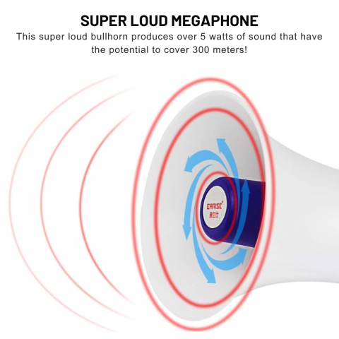 Megafon Portavoce Puternic si Portabil [8]