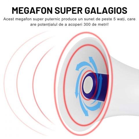 Megafon Portavoce Puternic si Portabil [1]