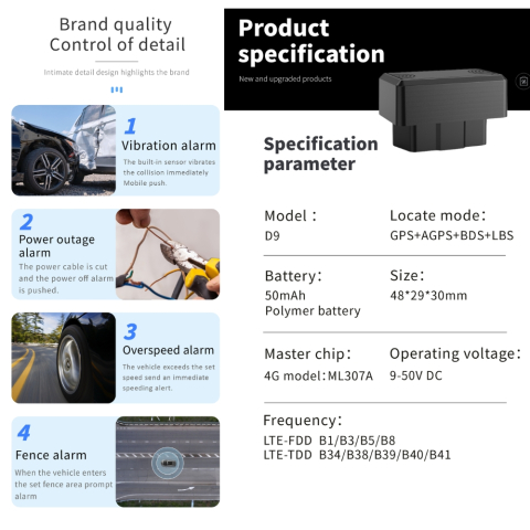 Mini Tracker GPS D9 4G OBD Siguranță și control [8]