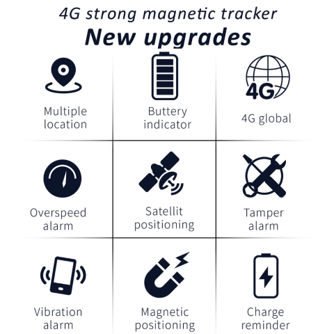 Mini Tracker GPS 4G Q11 [6]