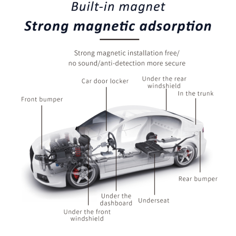 Mini Tracker GPS 4G Q11 [8]