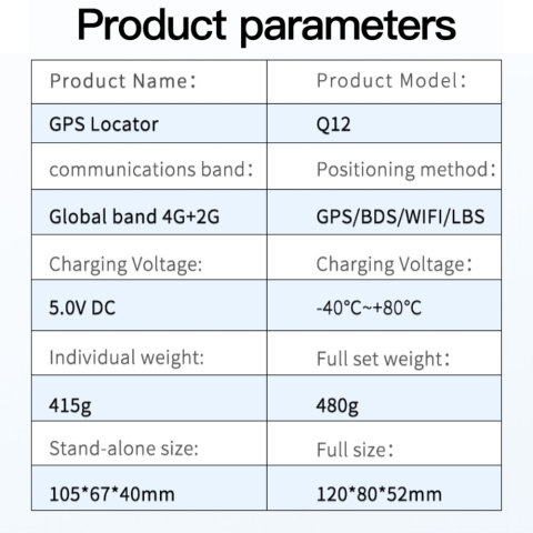 Mini Tracker GPS 4G Q12 Localizare in timp real [22]