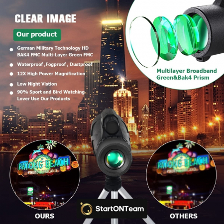 Monoclu Profesional 80x100 Tip Telescop cu Prisma BaK-4 și Dual Focus pentru Observații Clare [11]
