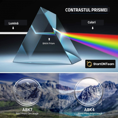 Monoclu Profesional 80x100 Tip Telescop cu Prisma BaK-4 și Dual Focus pentru Observații Clare [12]