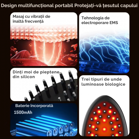 Perie de Par Electrica cu Laser pentru Cresterea Parului [4]