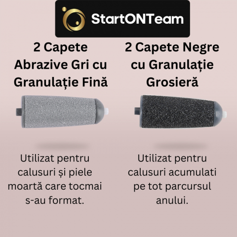 Pila Electrica Profesionala cu acumulator pentru curatat calcaie crapate si piele uscata [25]