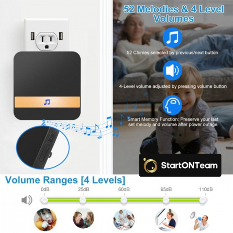 Sonerie de Interior pentru Video Interfon WiFi - Receptor cu 52 Melodii [15]