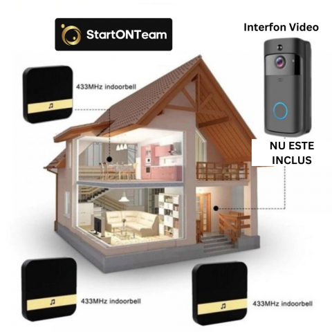 Sonerie de Interior pentru Video Interfon WiFi - Receptor cu 52 Melodii [14]