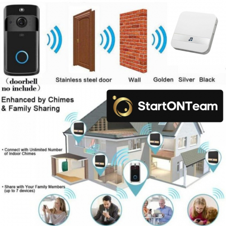 Sonerie de Interior pentru Video Interfon WiFi - Receptor cu 52 Melodii [5]