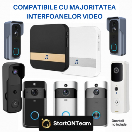 Sonerie de Interior pentru Video Interfon WiFi - Receptor cu 52 Melodii [8]
