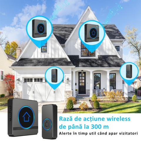 Sonerie wireless fara fir pentru exterior cu 2 receptoare [7]