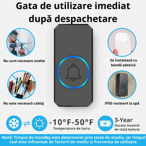 Sonerie wireless fara fir pentru exterior cu 2 receptoare [6]