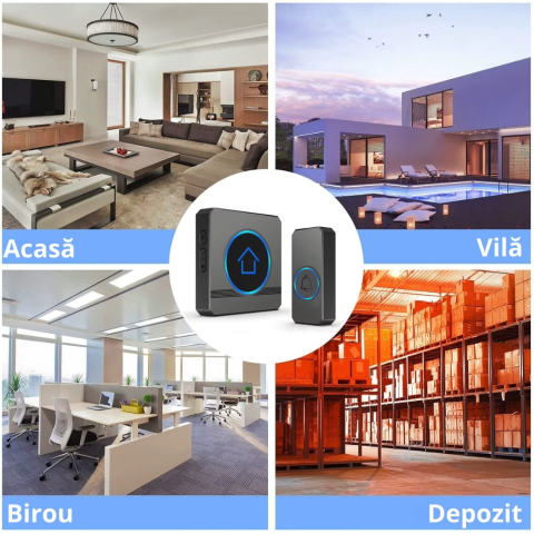 Sonerie wireless fara fir pentru exterior cu 2 receptoare [9]