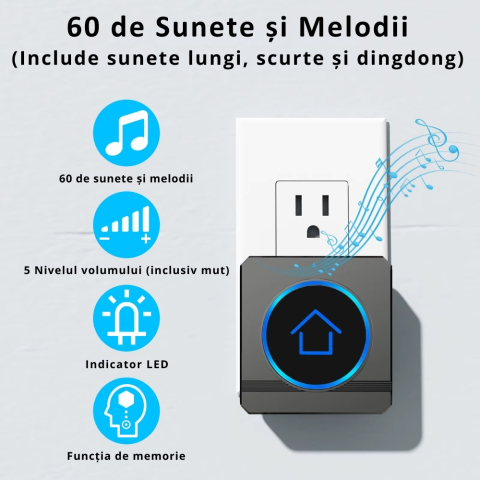 Sonerie wireless fara fir pentru exterior cu 2 receptoare [3]