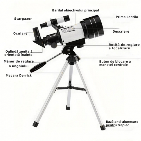 Telescop Astronomic Profesional StartONTeam F30070 [18]
