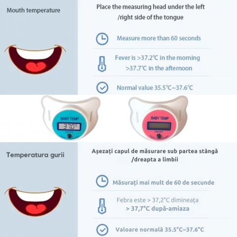 Termometru Suzeta Electronic pentru Bebelusi [8]